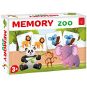 Memory Zoo