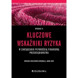 Kluczowe wskaźniki ryzyka w zarządzaniu płynnością