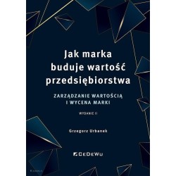 Jak marka buduje wartość przedsiębiorstwa