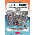 Unix i Linux w.5