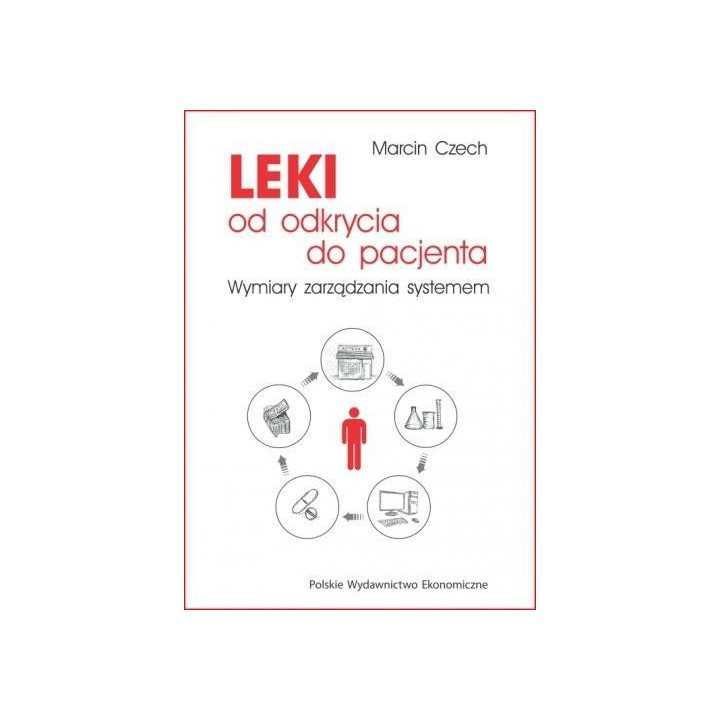 Leki - od odkrycia do pacjenta