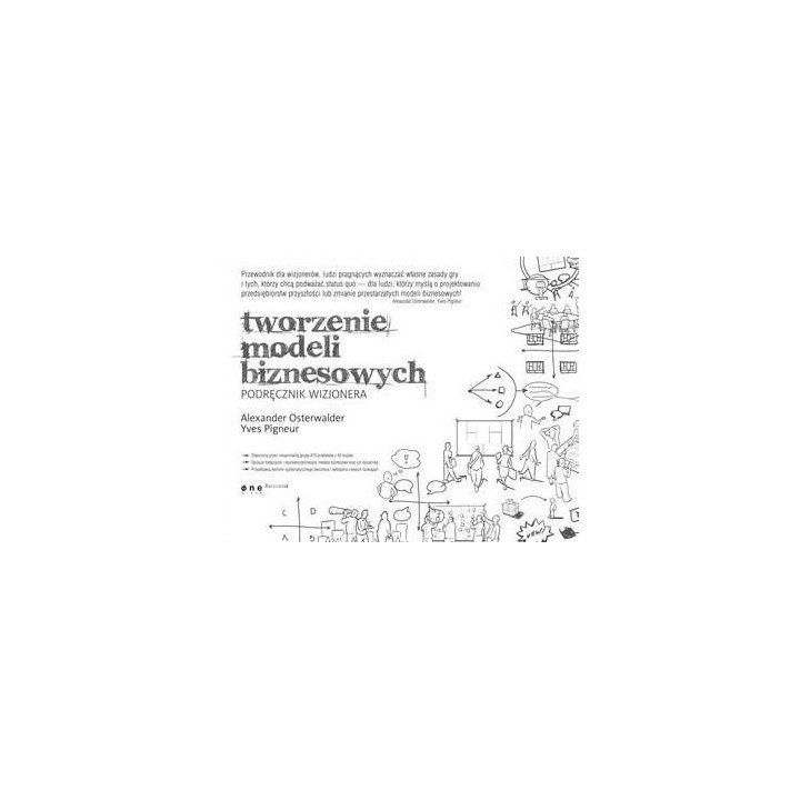 Tworzenie modeli biznesowych