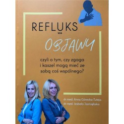 Refluks. Objawy