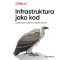 Infrastruktura jako kod