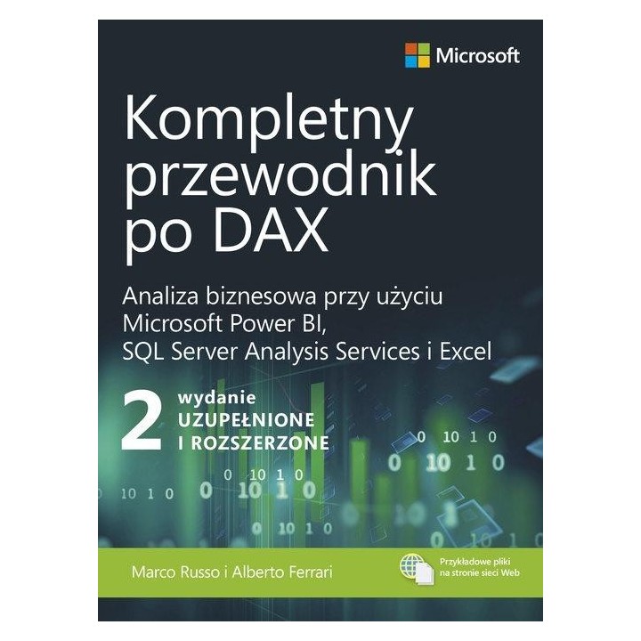 Kompletny przewodnik po DAX