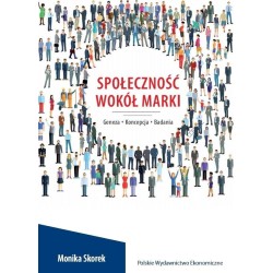 Społeczność wokół marki. Geneza. Koncepcja