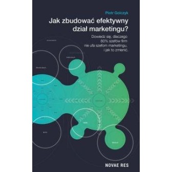 Jak zbudować efektywny dział marketingu?
