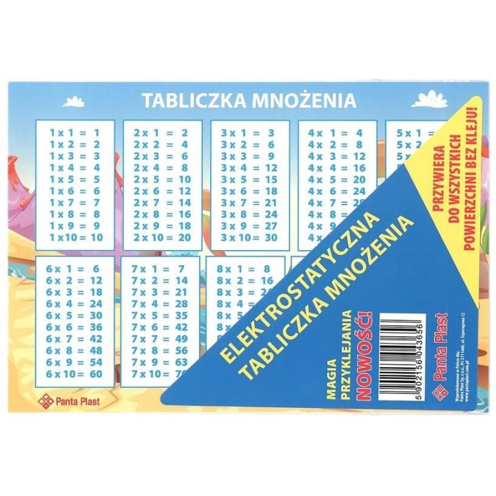 Elektrostatyczna tabliczka mnożenia