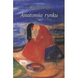 Anatomia rynku