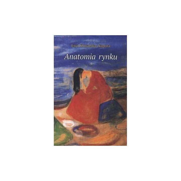 Anatomia rynku