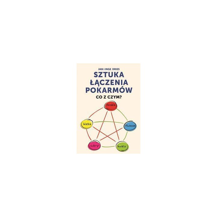 Sztuka łączenia pokarmów. Co z czym? (Wyd. 2014)