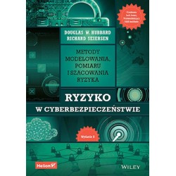 Ryzyko w cyberbezpieczeństwie